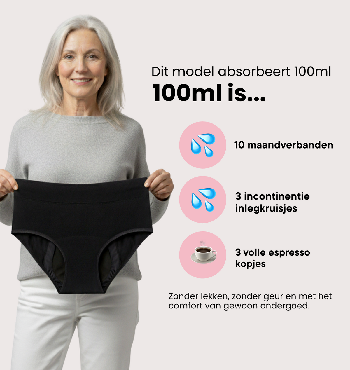 Brief - Zwaar Urineverlies