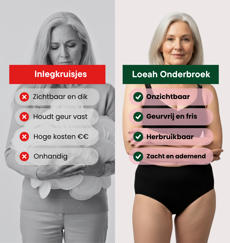 Brief - Zwaar Urineverlies