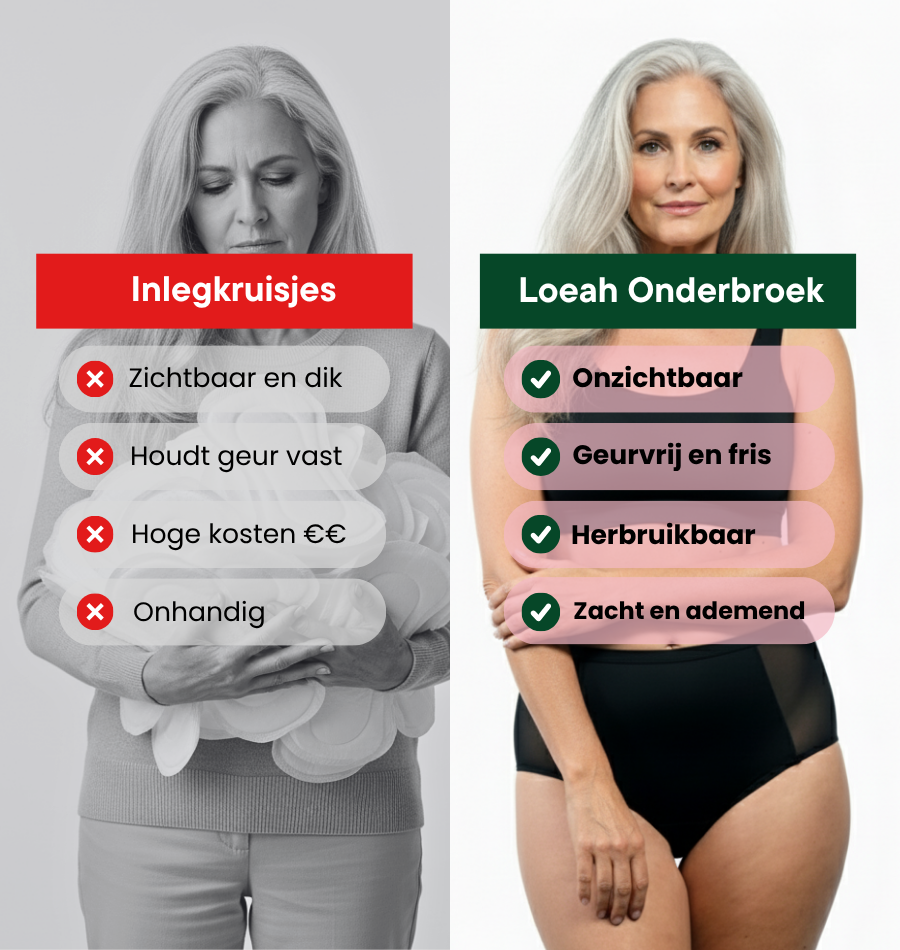Brief met kant - Gemiddeld Urineverlies - Uitverkoop Sale