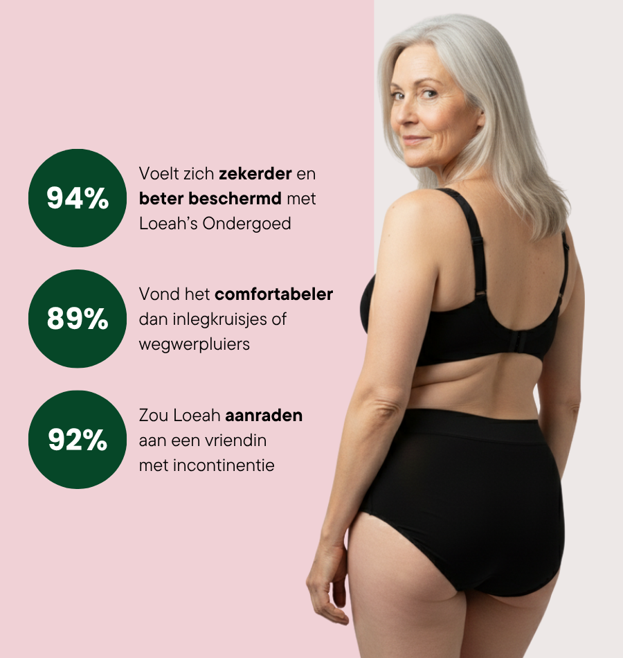 Brief - Zwaar Urineverlies