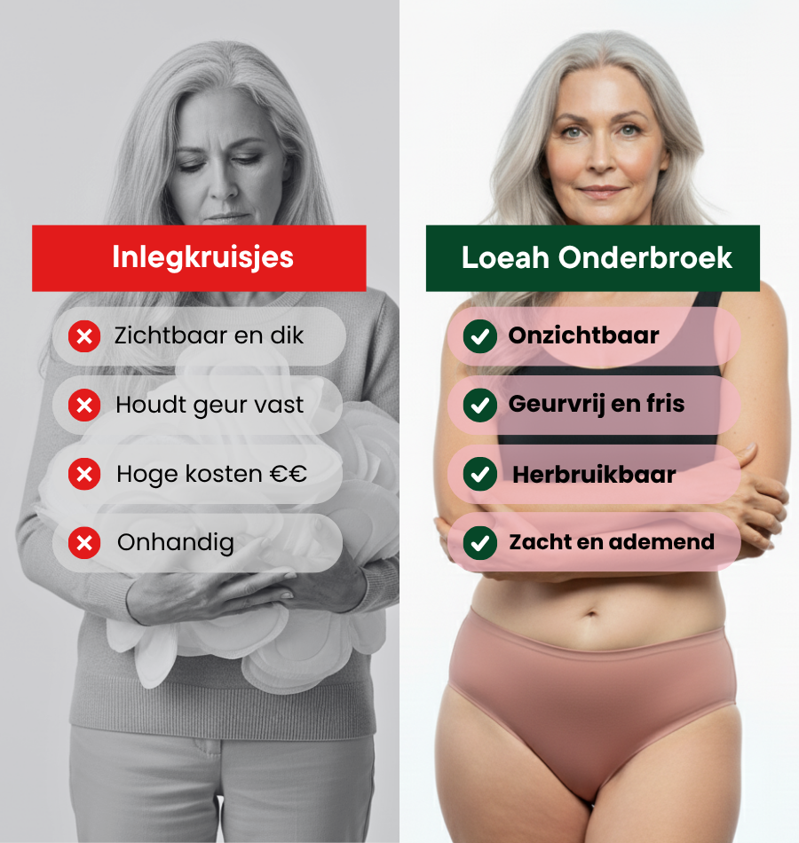 Naadloze Brief - Gemiddeld Urineverlies