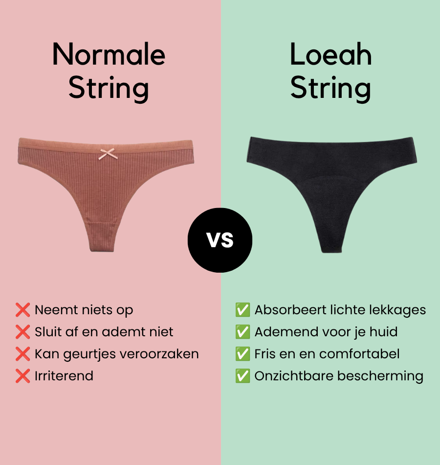 Naadloze String - Licht Urineverlies