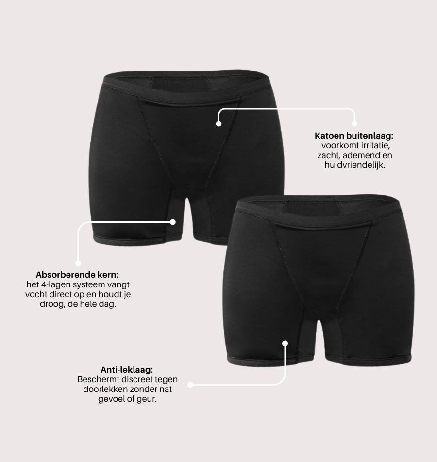 Boxershort - Gemiddeld Urineverlies