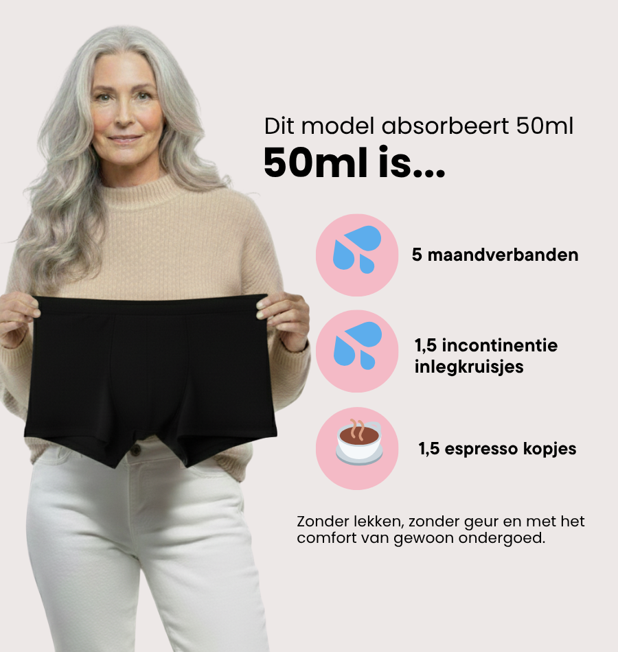 Boxershort - Gemiddeld Urineverlies