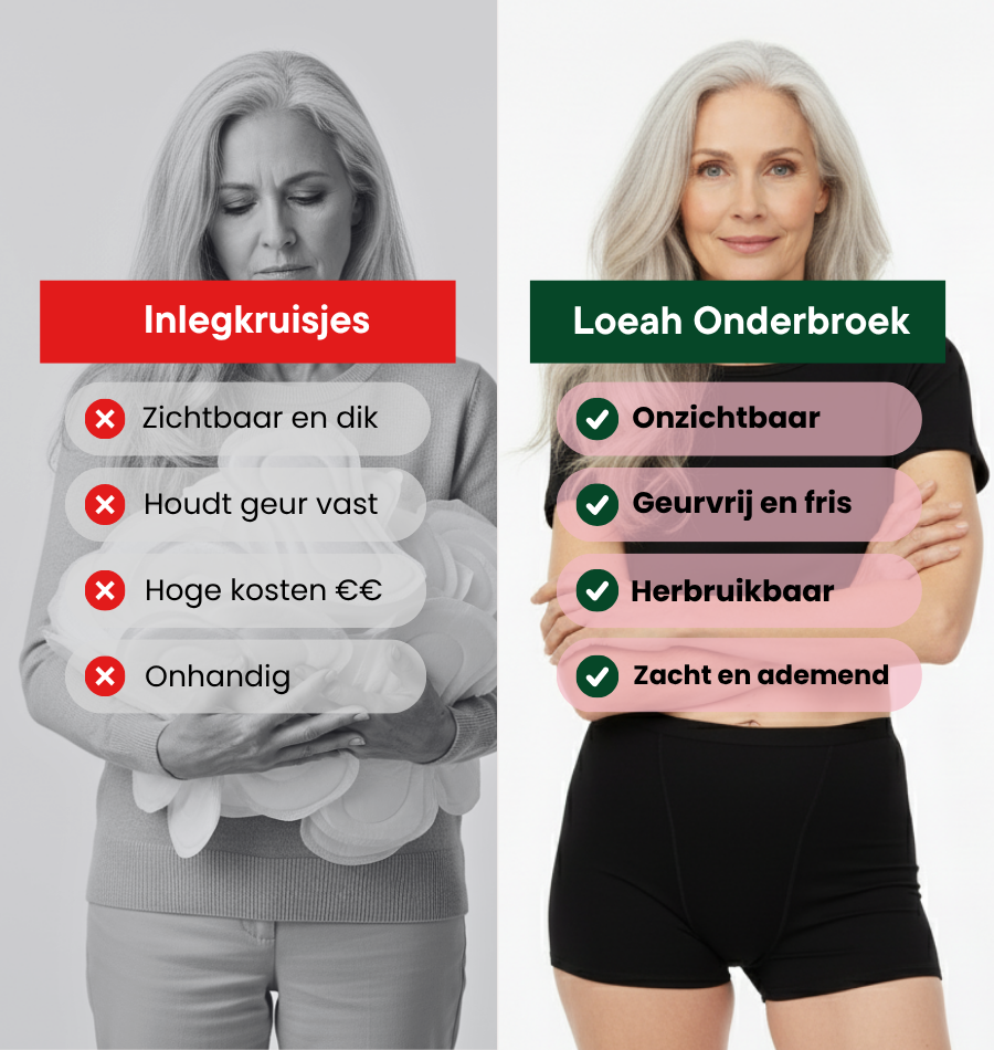 Boxershort - Gemiddeld Urineverlies