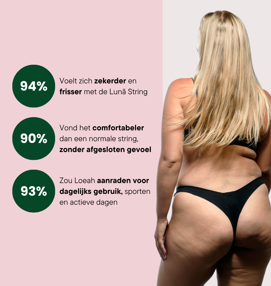 Naadloze String - Licht Urineverlies