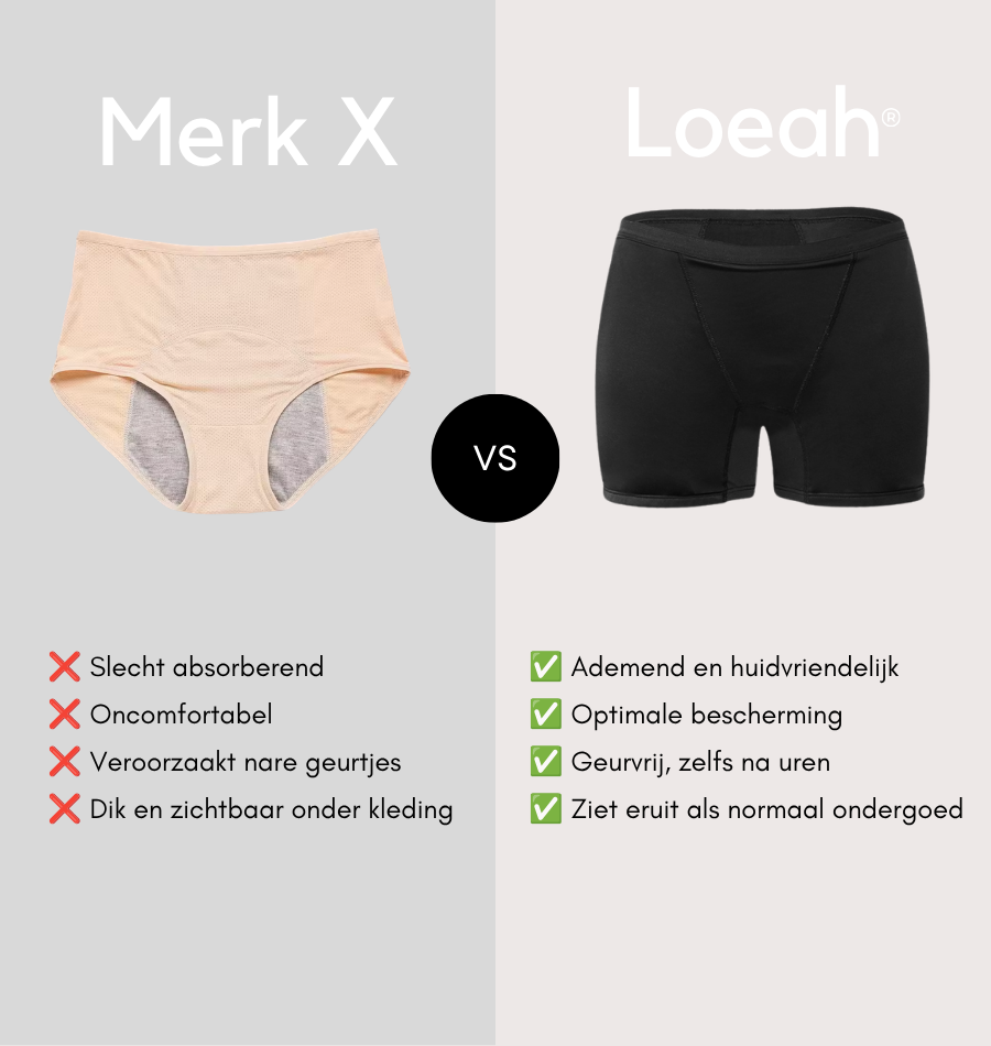 Boxershort - Gemiddeld Urineverlies