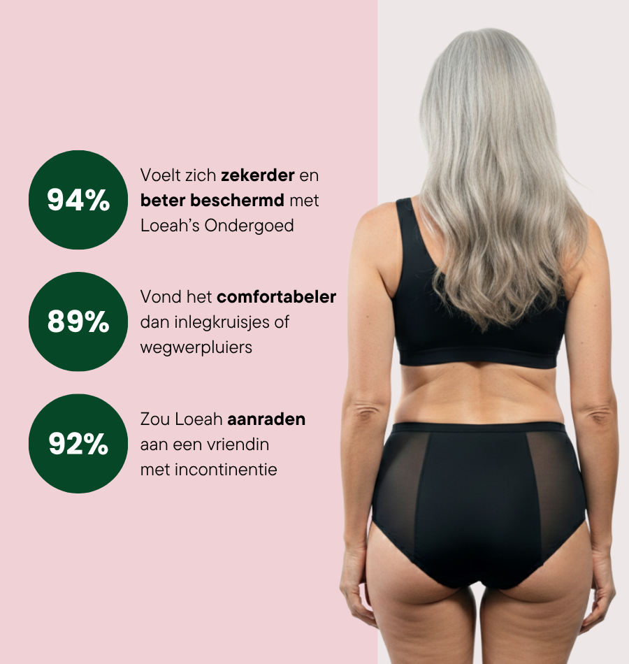 Brief met kant - Gemiddeld Urineverlies
