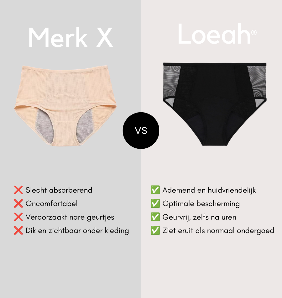 Brief met kant - Gemiddeld Urineverlies